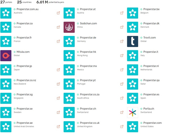 İlanlarımız 5 Kıtada, 25 Ülkede, Tam 6,5 Milyon Kişiye Ulaşıyor!